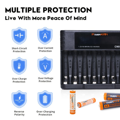 POWERKAN kit (battery + charger), 1.2V NiMH rechargeable AA and AAA batteries + CN8 charger, AA/AAA rechargeable and reusable, suitable for remote controls, alarm clocks, microphones and other household essential electronic d