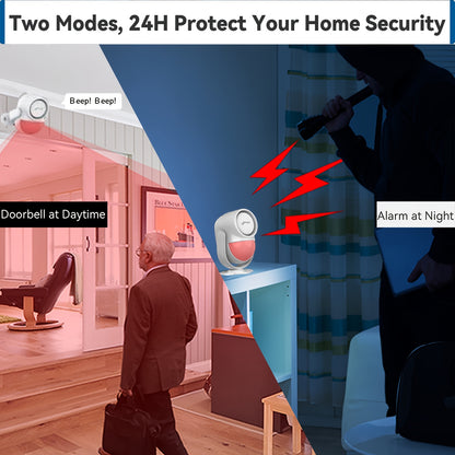 Motion sensor alarm with remote control, 125dB anti-theft alarm system, suitable for home, RV, garage, office, apartment, car