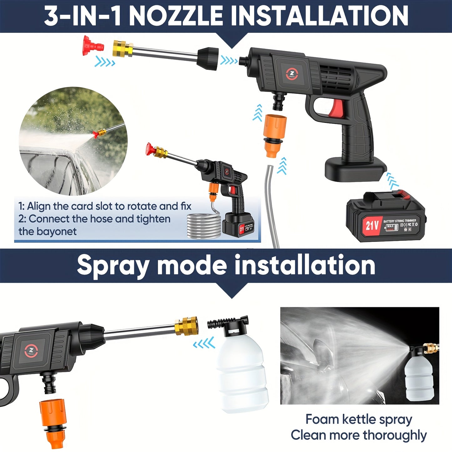 21V Cordless Electric Pressure Washer with 1300mAh Battery and Charger - Handheld Power Washer, Lithium-ion Battery Powered, Ergonomic Design with Adjustable Nozzle &amp; Hose Connector for Cars, Floors, Garden,