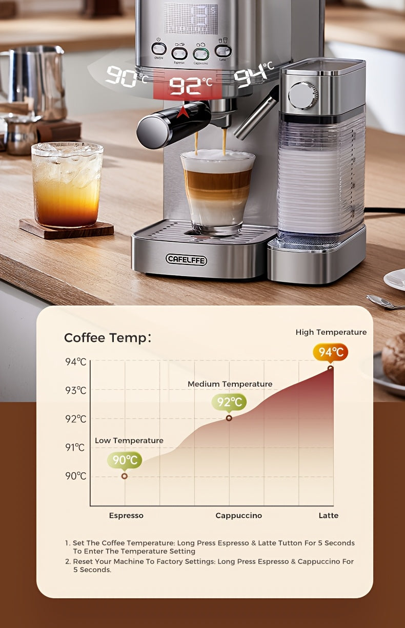 CAFELFFE Semi-Automatic Espresso Machine MK801 with Automatic Milk Frothing System, One-Touch Operation for Espresso, Latte & Cappuccino, 20BAR High Pressure, 1.3L Water Tank & 0.7L Milk Tank, Self-Cleaning Function, 1350W Po