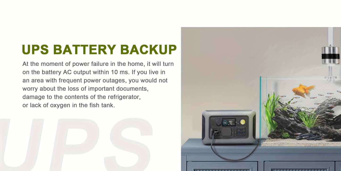 ALLPOWERS R600 299Wh Portable Power Station LiFePO4 Battery AC Output Solar Generator with 600 W Batteries, 0-100% Quick Charge In 1 Hour for Camping, Motorhome, Emergency, RV, Portable Generator for Camping, Solar Battery, G