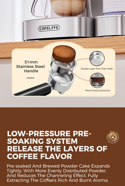 CAFELFFE Semi-Automatic Espresso Machine MK801 with Automatic Milk Frothing System, One-Touch Operation for Espresso, Latte & Cappuccino, 20BAR High Pressure, 1.3L Water Tank & 0.7L Milk Tank, Self-Cleaning Function, 1350W Po