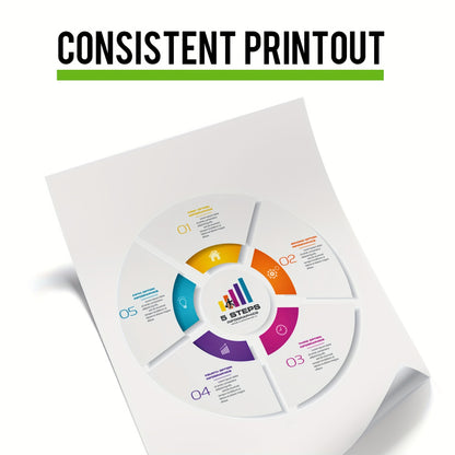 High-Yield 305XL Remanufactured Ink Cartridge for HP 305 305XL Compatible with HP DeskJet 2700 2710 2720 2722 DeskJet Plus 4100 4120 4130 Envy 6000 6010 6020 6032 Envy Pro 6400 6420- Black & Tri-Color