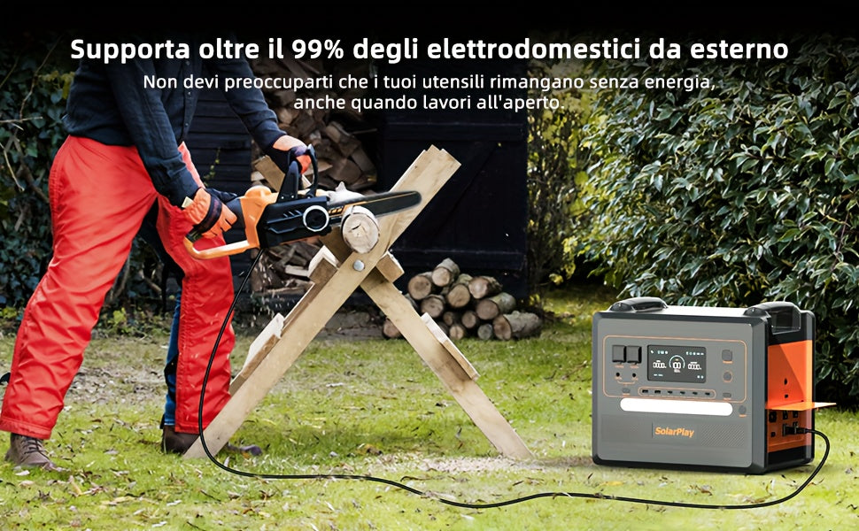 SolarPlay Portable Power Station 2500W (peak 4800W), 2304Wh Solar Generator, Equipped with 400W Solar Panels for 1.5-hour Fast Charging, BMS Emergency Power Supply, Used for Home Backup, Camping, Outdoor Battery Backup, Power