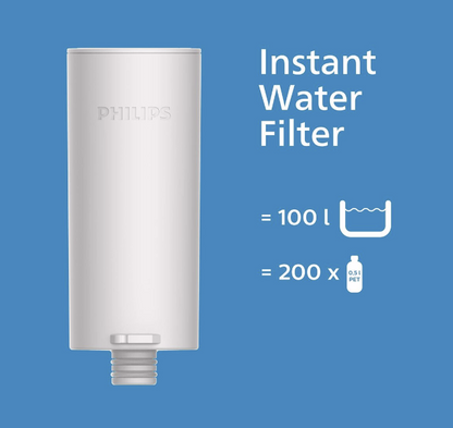 Filtro para Caneca Filtrante Philips AWP225/24 INSTANT