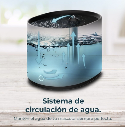 Fonte para Animais de Estimação Cecotec