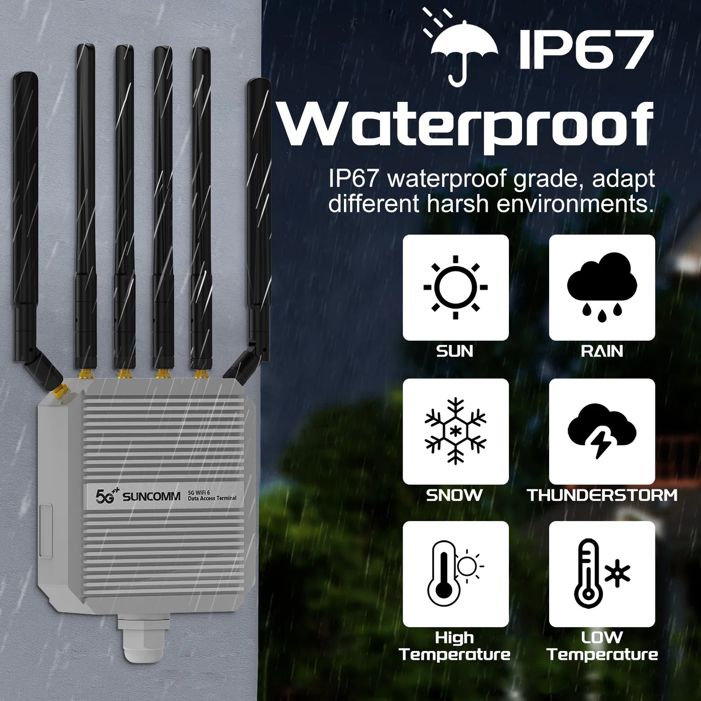 SUNCOMM CP520 X75 AX3000 IPQ5018 Dual Band Waterproof IP67 2.5Gbps High-speed Interface POE Power Supply 5G Outdoor Router