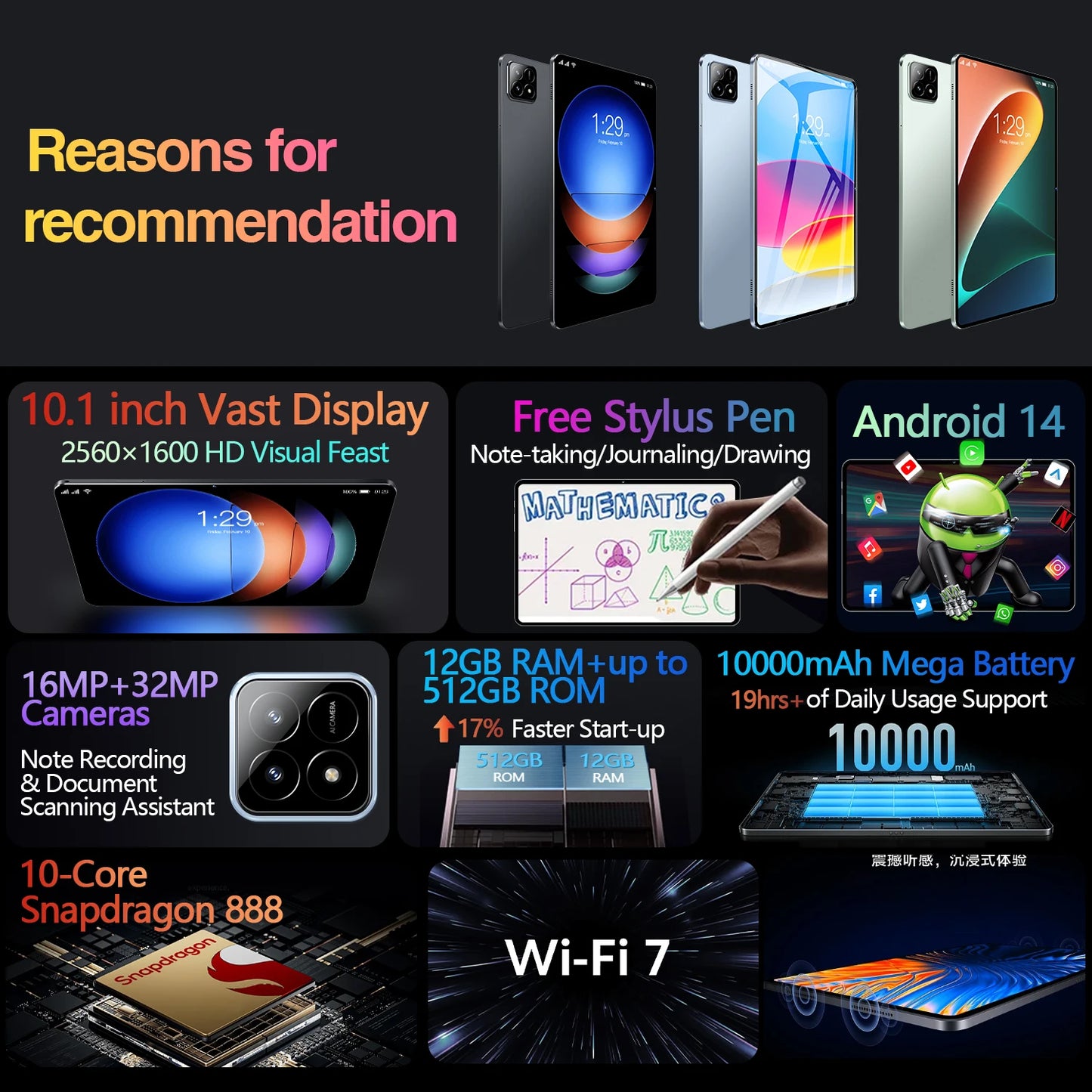 High Configuration OEM Wholesale Price Tablet 10.1 Inch Ips Screen Tablettle Android14 Ten Core Ram 12GB Rom 512GB Tablet PC