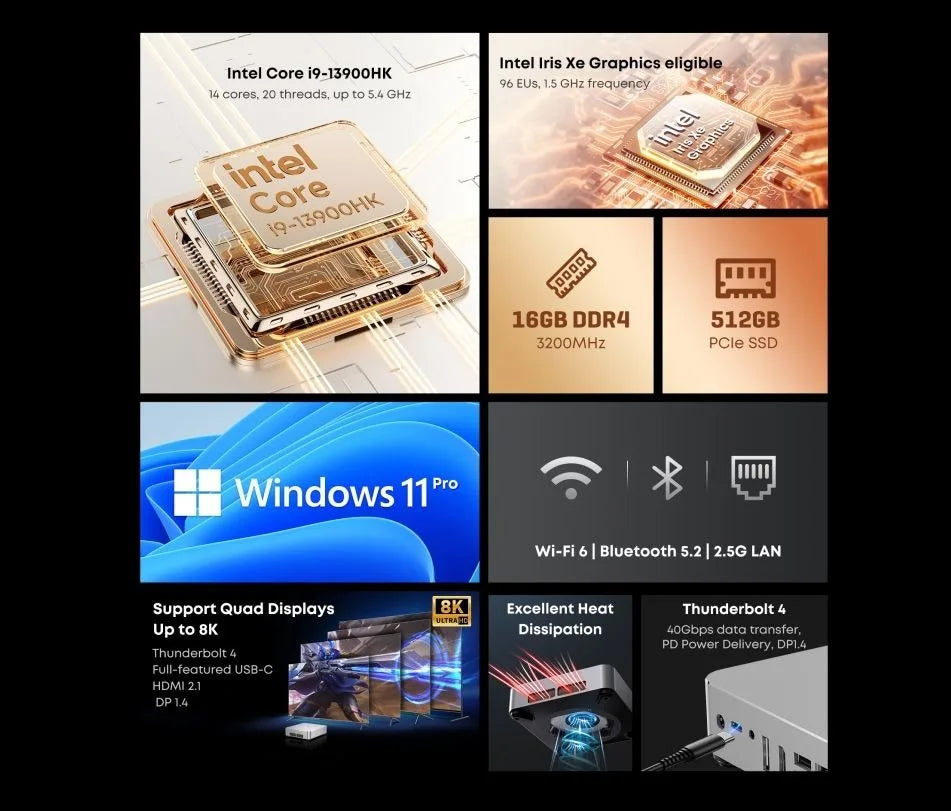 Chuwi AUBOX I9-13900HK Intel Core 13Gen 14 Cores Business Mini PC 16GB DDR5 512GB PICE SSD Mini Student Computer Desktop