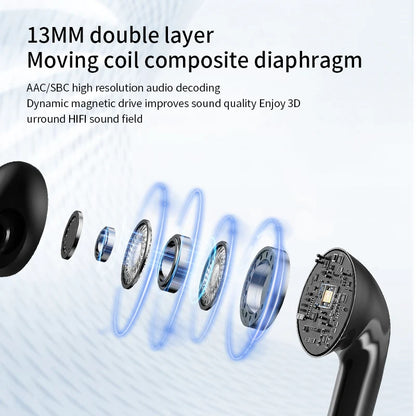 Hot-selling Noise-Canceling Wireless In-Ear Headphones with Digital Display Waterproof Sweatproof Long Battery Life BT Earphones