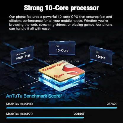 Recomendo vivamente o smartphone Galaxy S24 Ultra com 16 GB de RAM e 1 TB de armazenamento, ecrã de 7,3 polegadas, desbloqueado, com S-Pen, 4G, Wi-Fi e sistema Android (S23/S24).