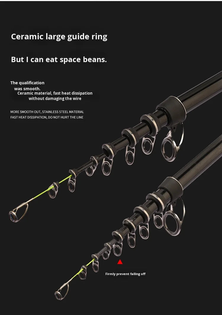 2025 Upgrade Fast Performance Carbon Sea Rod for Carp Fishing New Model with Soft-Tipped Rock &amp; Rubber Handle for Bottom Fishing