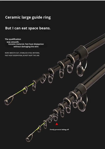 2025 Upgrade Fast Performance Carbon Sea Rod for Carp Fishing New Model with Soft-Tipped Rock &amp; Rubber Handle for Bottom Fishing