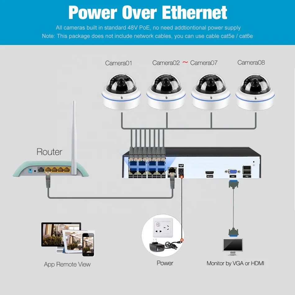IP66 Waterproof Vandalproof Dome IR Cctv Poe Ip Camera System 8MP 5MP 4MP Full Set 8ch Poe Nvr 48V Remote View by Mobile Phone