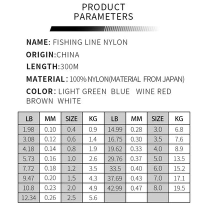 High Quality Wholesale 500m Custom Cheap Nylon Fishing Line 1mm De Pesca Monofilamento Linea Lowest Price