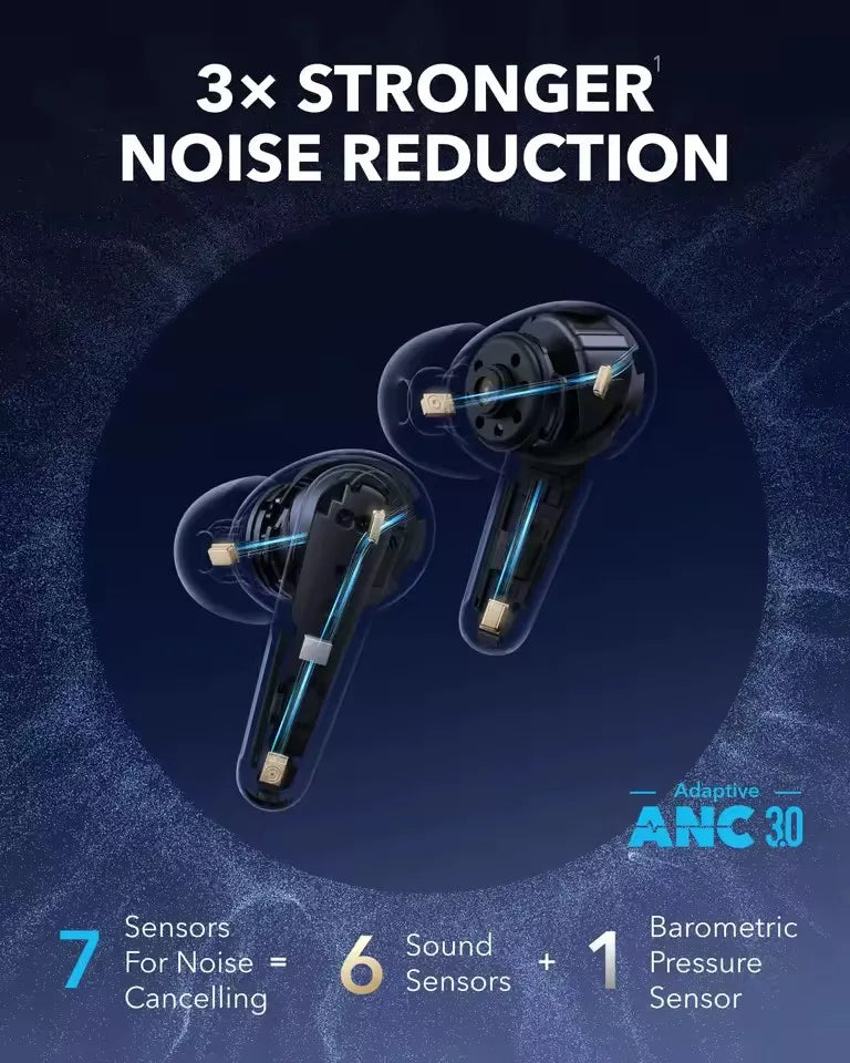 Anker Soundcore Liberty 4 Pro Wireless Earphones A3954 Portable Noise Cancelling Wireless Earbuds