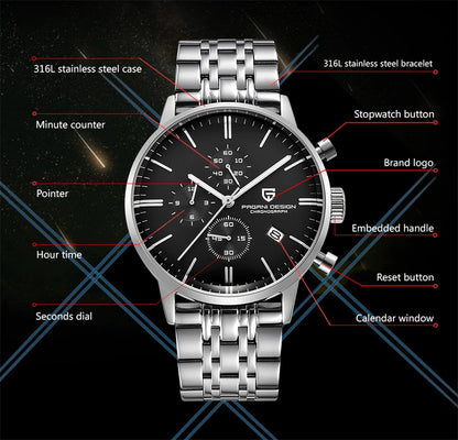PAGANI DESIGN New Men Watches Multi time zone Quartz Business watch Auto Date Men Watches Japan Movt Watch Men Chronograph Gift