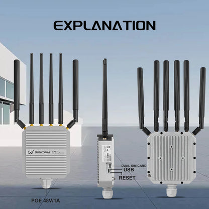 SUNCOMM CP520 X75 AX3000 IPQ5018 Dual Band Waterproof IP67 2.5Gbps High-speed Interface POE Power Supply 5G Outdoor Router