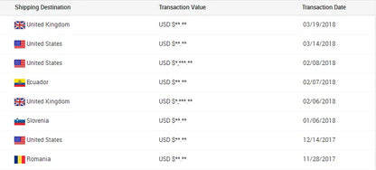 Premium Electric Salt Shaker Stainless Steel Pepper Mills Battery Operated Salt and Pepper Grinder Set for Kitchen