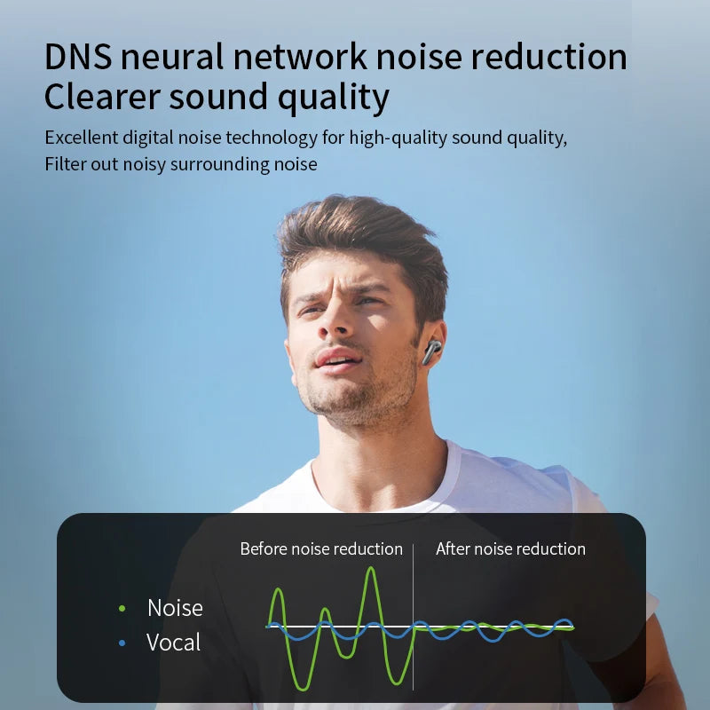 Hot-selling Noise-Canceling Wireless In-Ear Headphones with Digital Display Waterproof Sweatproof Long Battery Life BT Earphones