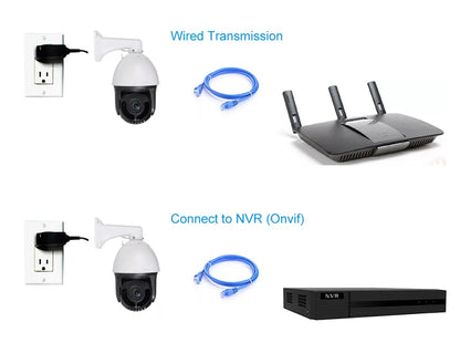 36X Optical Zoom 5MP 6 Inch High Speed ​​Dome Wired IP CCTV Security Outdoor PTZ Surveillance Camera 4K