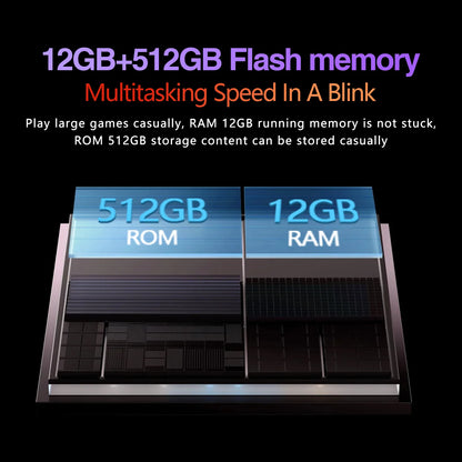 High Configuration OEM Wholesale Price Tablet 10.1 Inch Ips Screen Tablettle Android14 Ten Core Ram 12GB Rom 512GB Tablet PC