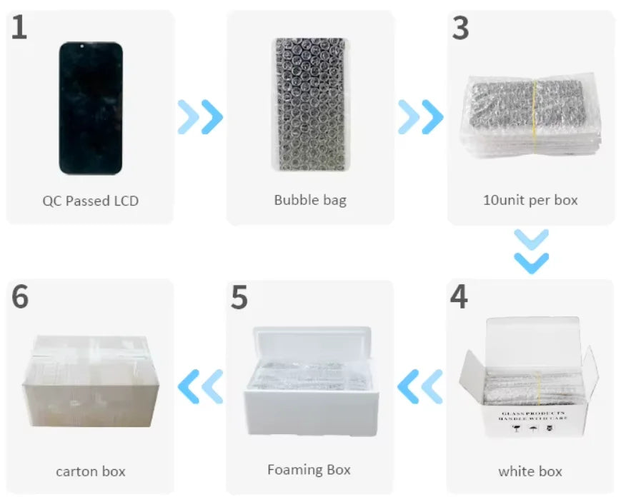 Telemóveis usados ​​originais em promoção: Samsung Galaxy S21+ desbloqueado, em segunda mão.