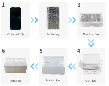 Telemóveis usados ​​originais em promoção: Samsung Galaxy S21+ desbloqueado, em segunda mão.