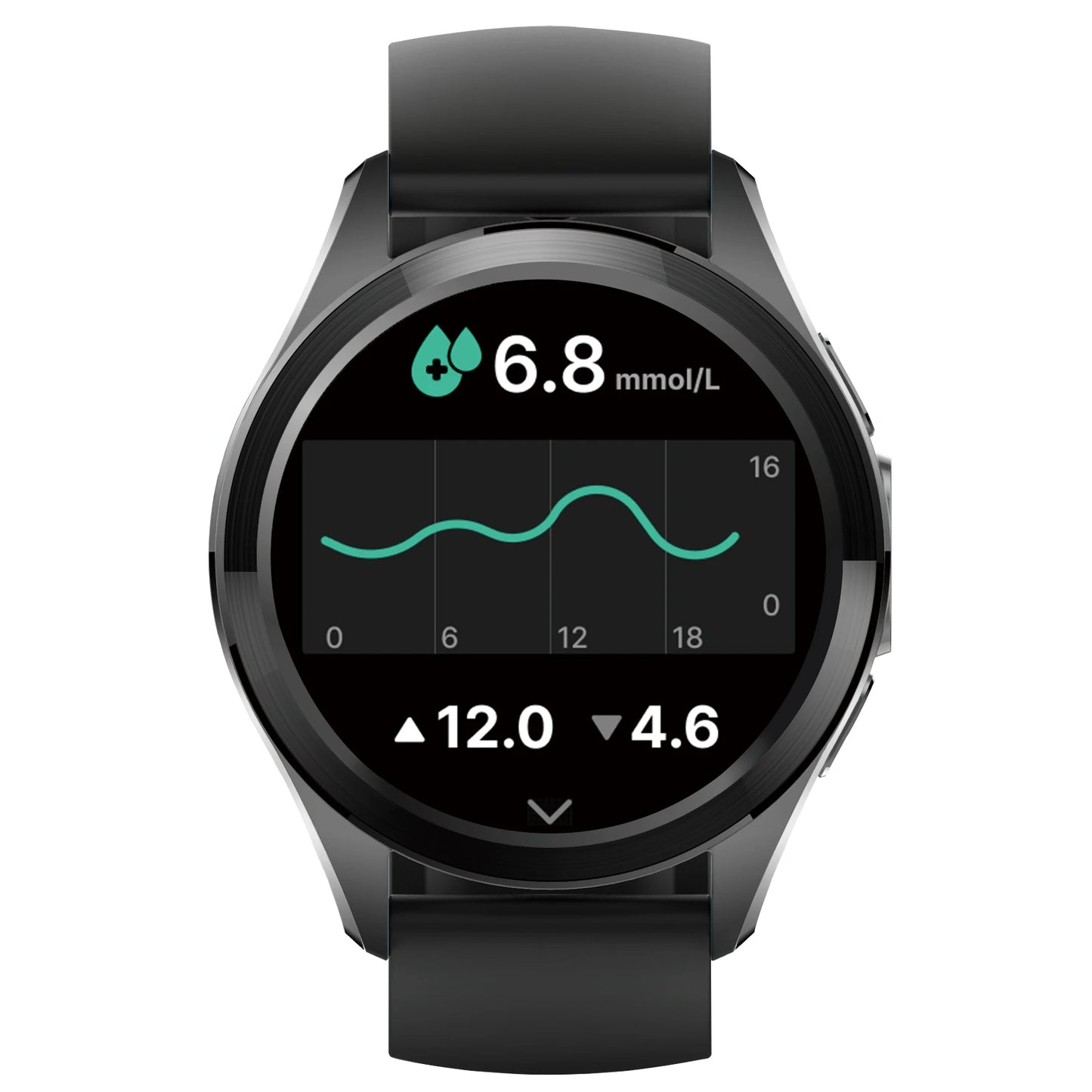 Blood Glucose Men's Smart Watch Reloj Inteligente Product Price Ecg Ppg Monitoring Smartwatch Diabetes Watch for Diabetic Iphone