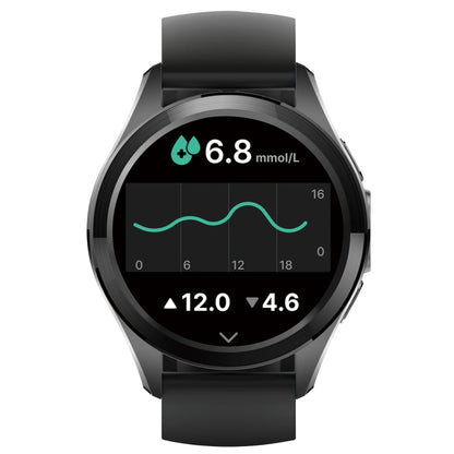 Blood Glucose Men's Smart Watch Reloj Inteligente Product Price Ecg Ppg Monitoring Smartwatch Diabetes Watch for Diabetic Iphone