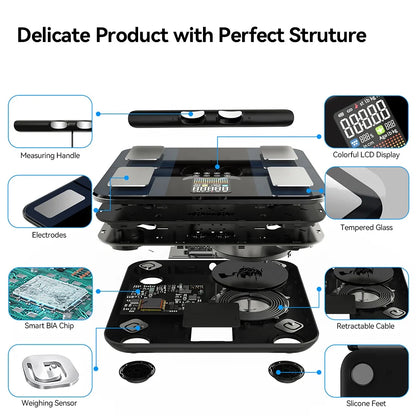8 Electrode Smart Body Fat Scale Body Bmi Analysis High Accurate Digital Fat Weight Scale With App