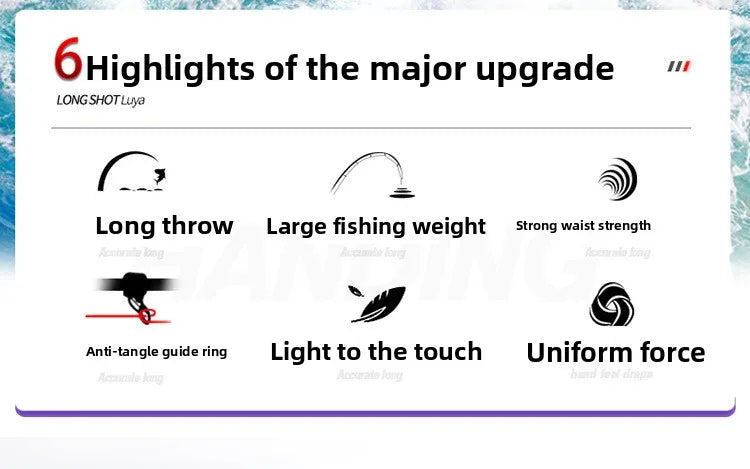 2025 Upgrade Fast Performance Carbon Sea Rod for Carp Fishing New Model with Soft-Tipped Rock &amp; Rubber Handle for Bottom Fishing