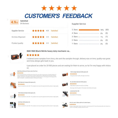 8mil Black Rubber Heavy Diamond Grip Disposable Industrial Working Gloves Nitrile Powder Free