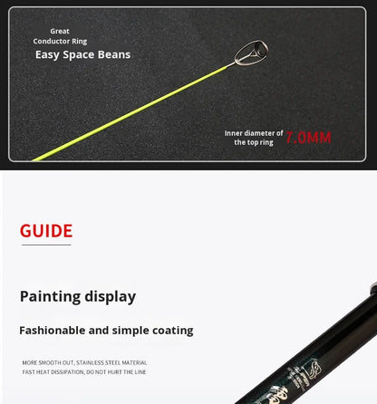 2025 Upgrade Fast Performance Carbon Sea Rod for Carp Fishing New Model with Soft-Tipped Rock &amp; Rubber Handle for Bottom Fishing