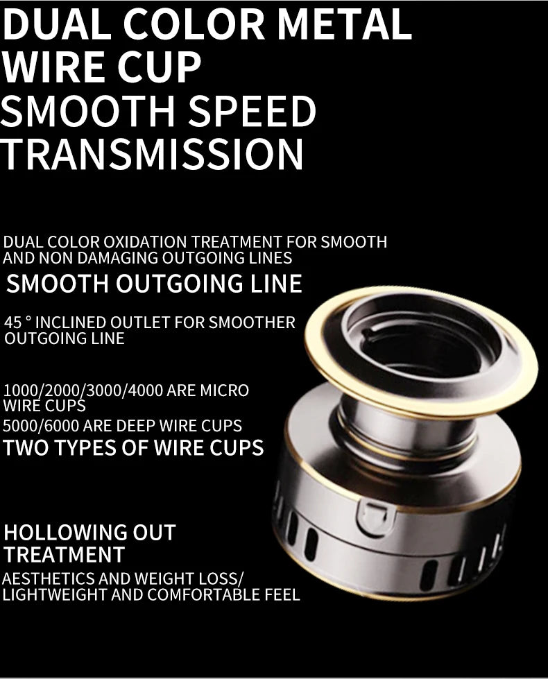 Full Metal Long Casting Spinning Reel HE1000-7000 Series | EVA Grip & Metal Grip | Freshwater & Saltwater Fishing