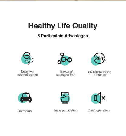 A8 Air Purifier for Home