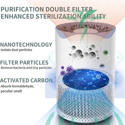 Air Purifier Remove Dust Remove Second-hand Smoke Formaldehyde Home Desktop Small Portable Air Disinfection Machine