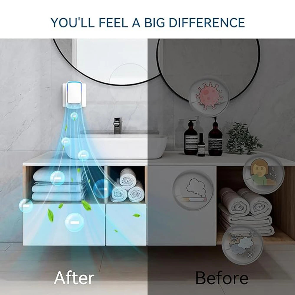 Air Purifier Mini Air Fresheners Deodorizer Negative Air Ionizer Portable Air Cleaner For Home,Office,Pets,Smokers,Toilet