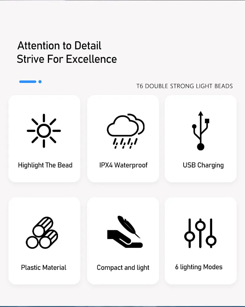 LED Bicycle Front Light Type-C Rechargeable Bicycle Headlight MTB Road Bike Headlamp Easy to Install Cycling Accessories