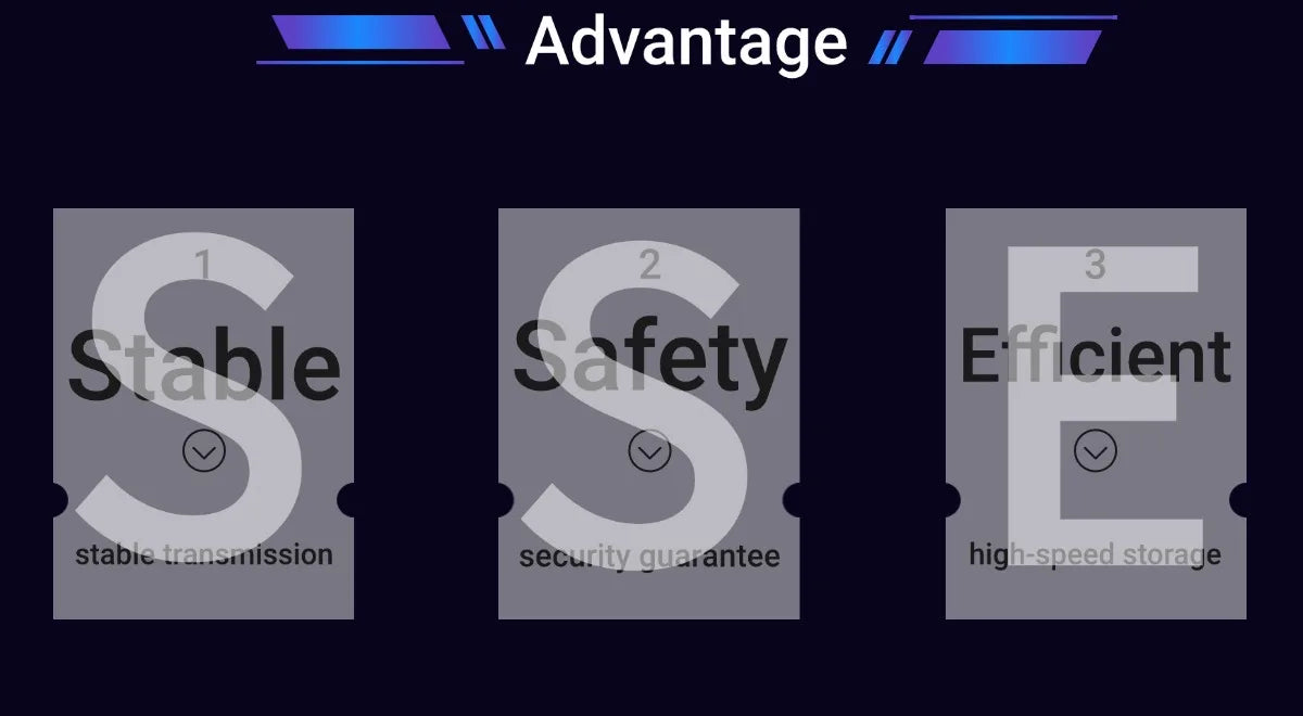 Cartão de memória JESW Micro Ultra SD de 256 GB, cartão flash TF A1 V10 C10 U1, 32 GB, 64 GB, 16 GB, 8 GB, 4 GB, Micro para câmara, drone, telemóvel, mesa de comutação