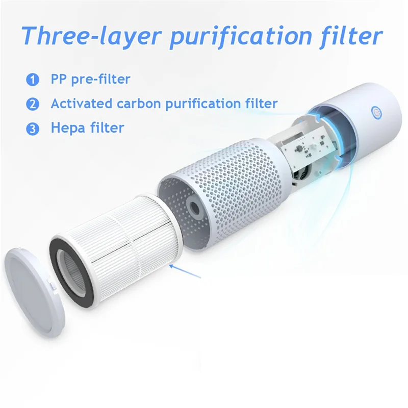 A52Q-Air Purifier With HEPA Filter Quiet Operation For Home,Office Includes Aromatherapy Feature