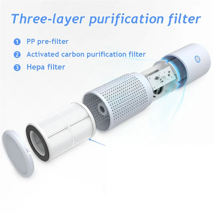 A52Q-Air Purifier With HEPA Filter Quiet Operation For Home,Office Includes Aromatherapy Feature
