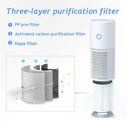 A52Q-Air Purifier With HEPA Filter Quiet Operation For Home,Office Includes Aromatherapy Feature