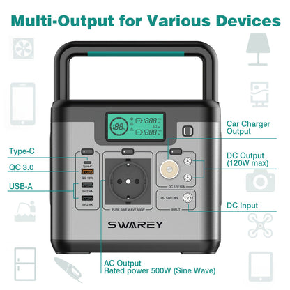 SWAREY Portable Power Bank with 200W Solar Panel, Power Station 518 Wh, Solar Generator 500W AC Output, 65 W USB-C Port, Power Generator Battery for Party, Travel, Camping, Motorhome, Emergency