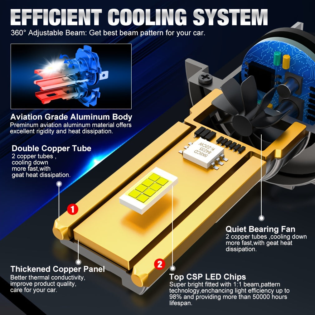 S&D H7 LED Headlight - High Power, High Lumen, Dual Copper Tube, Strong Heat Dissipation, Decoding, with Fan, Plug-and-Play, for Motor Vehicles, 36V or Below, No Battery Required, Vehicle Lighting Upgrade, Sleek Design, Durab