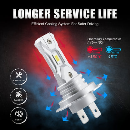 2pcs Turbo H7 LED Headlights 1:1 Mini Size HeadLamp Wireless 18000LM CSP Chips LED h7 Light for Car Bulb 6000K White 12V 60w, Automotive Lighting, Vehicle Headlights, Sleek Headlamp, Modern Headlight, Longlasting Bulb, Energy