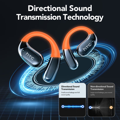 HTC NE27 AI Translation Wireless Earbuds with 134-Language Real-Time Translator, Wireless 6.0, AI- Smart Translator, Noise Cancelling, Transparent Touchscreen Case, Stereo Sound, Long Life for Travel, / Compatible