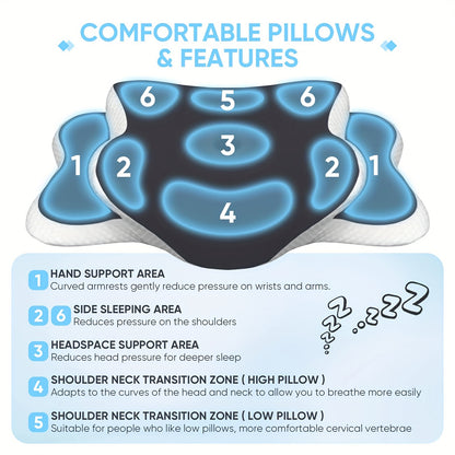 Ergonomic Memory Foam Neck Pillow for Comfortable Sleep And Neck Support.