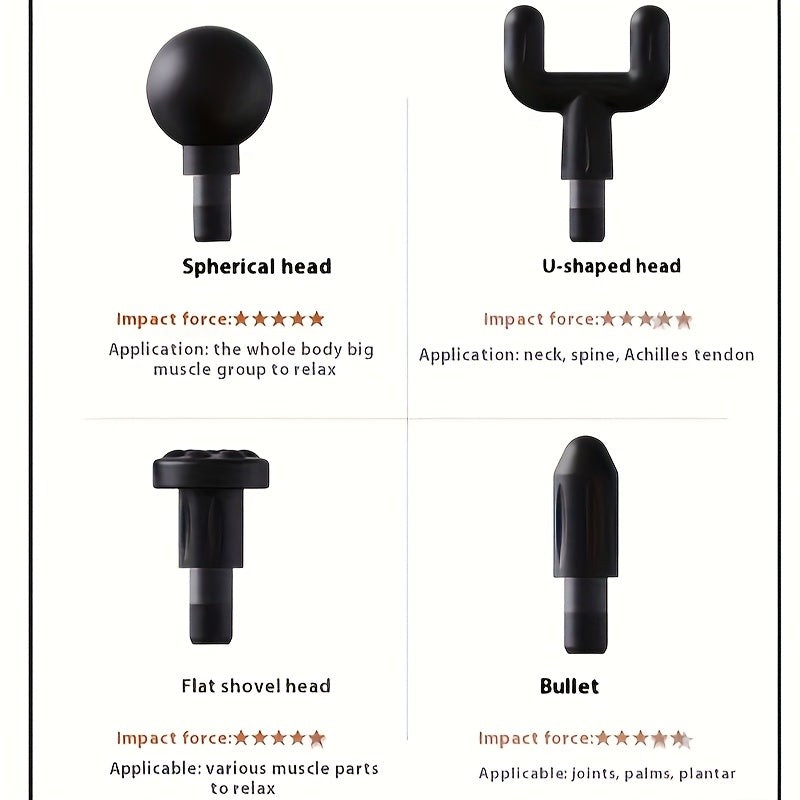 Long-Handle Deep Tissue Massage Gun, Portable Back Massager with Ergonomic Handle for Neck, Shoulder, And Back - Low Noise And Vibration, Multiple Massage Modes, Portable Design, Interchangeable Heads - Suitable for Home, Off