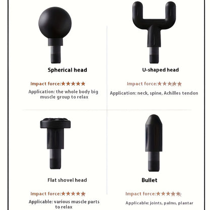 Long-Handle Deep Tissue Massage Gun, Portable Back Massager with Ergonomic Handle for Neck, Shoulder, And Back - Low Noise And Vibration, Multiple Massage Modes, Portable Design, Interchangeable Heads - Suitable for Home, Off